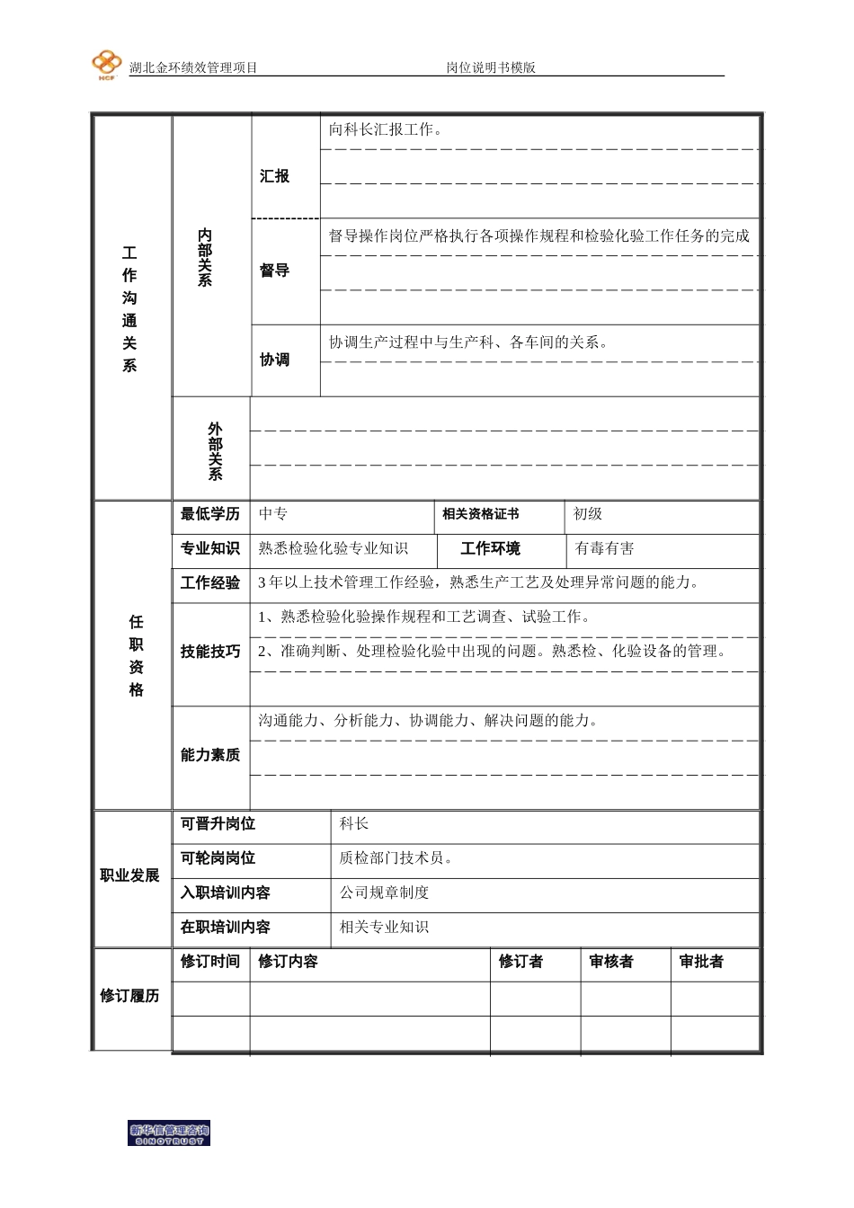 二厂质检科技术员岗位说明书.doc_第2页