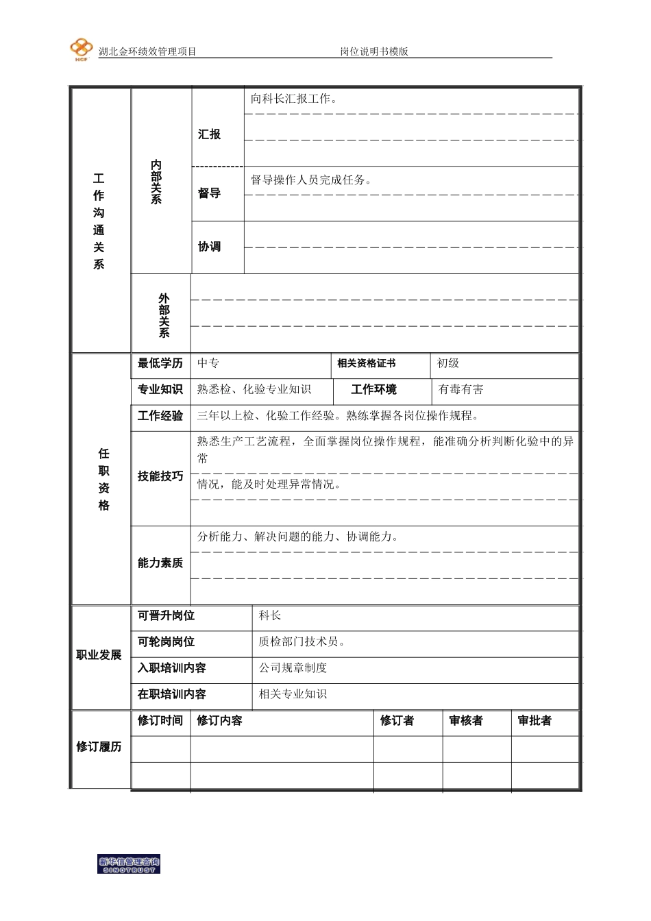 二厂质检科原纺化验质量员岗位说明书.doc_第2页