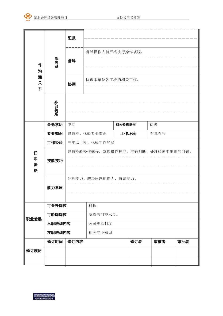 二厂质检科长丝物检质量员岗位说明书.doc_第2页
