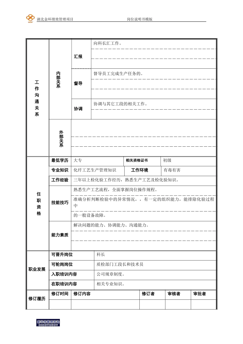 二厂质检科原纺化验工段长岗位说明书.doc_第2页