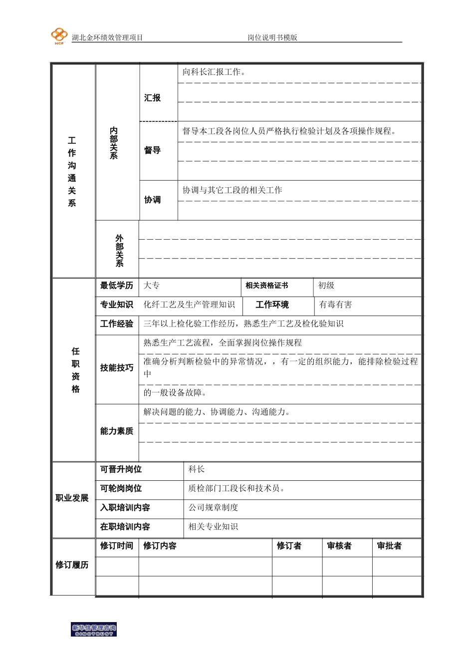 二厂质检科长丝物检工段长岗位说明书.doc_第2页