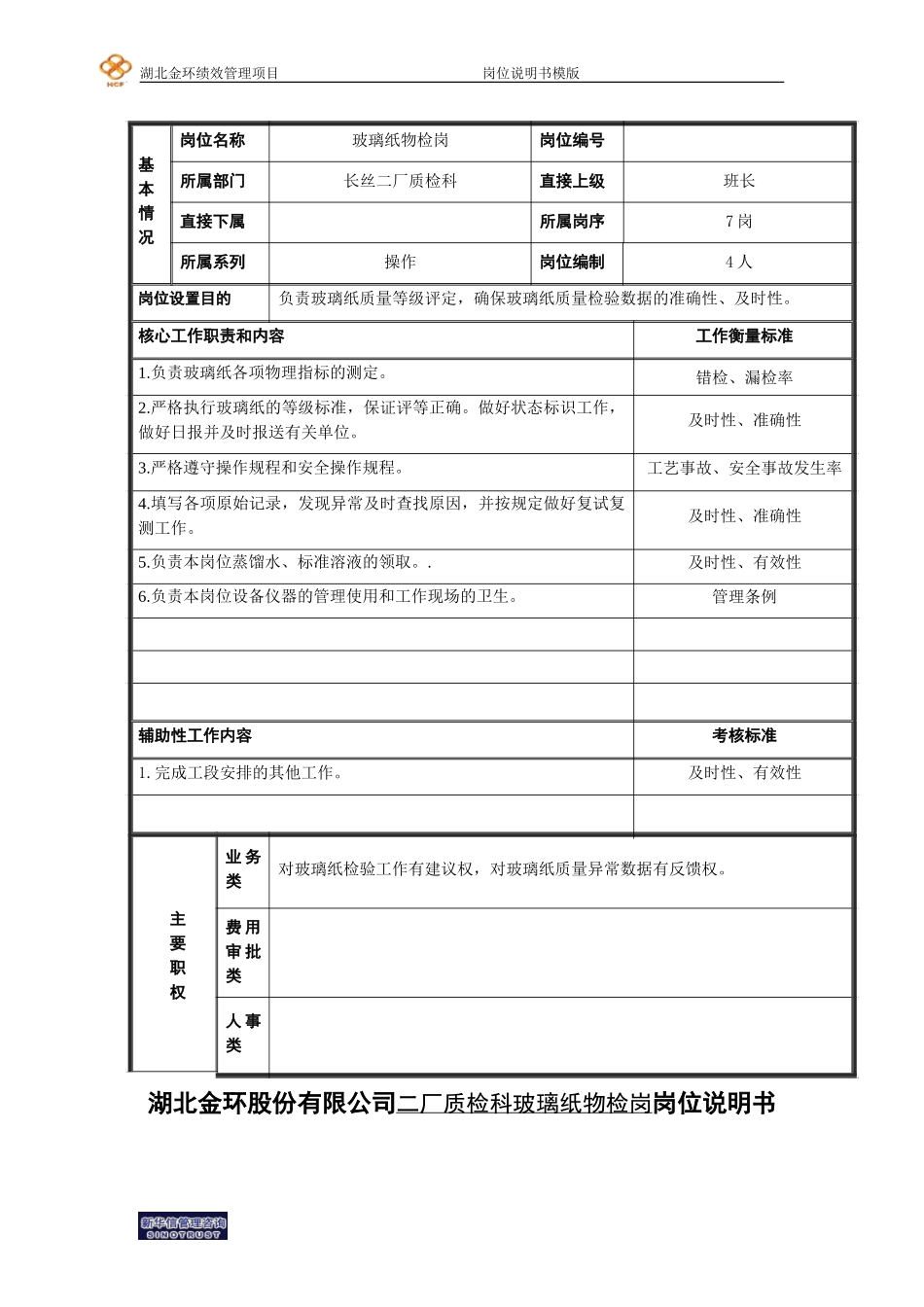 玻璃纸物检岗.doc_第1页