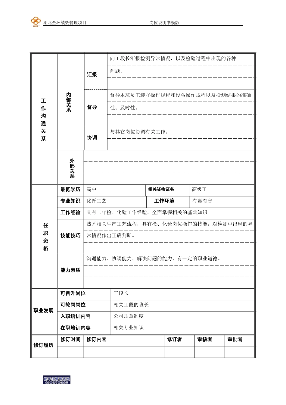 短纤物检班班长.doc_第2页