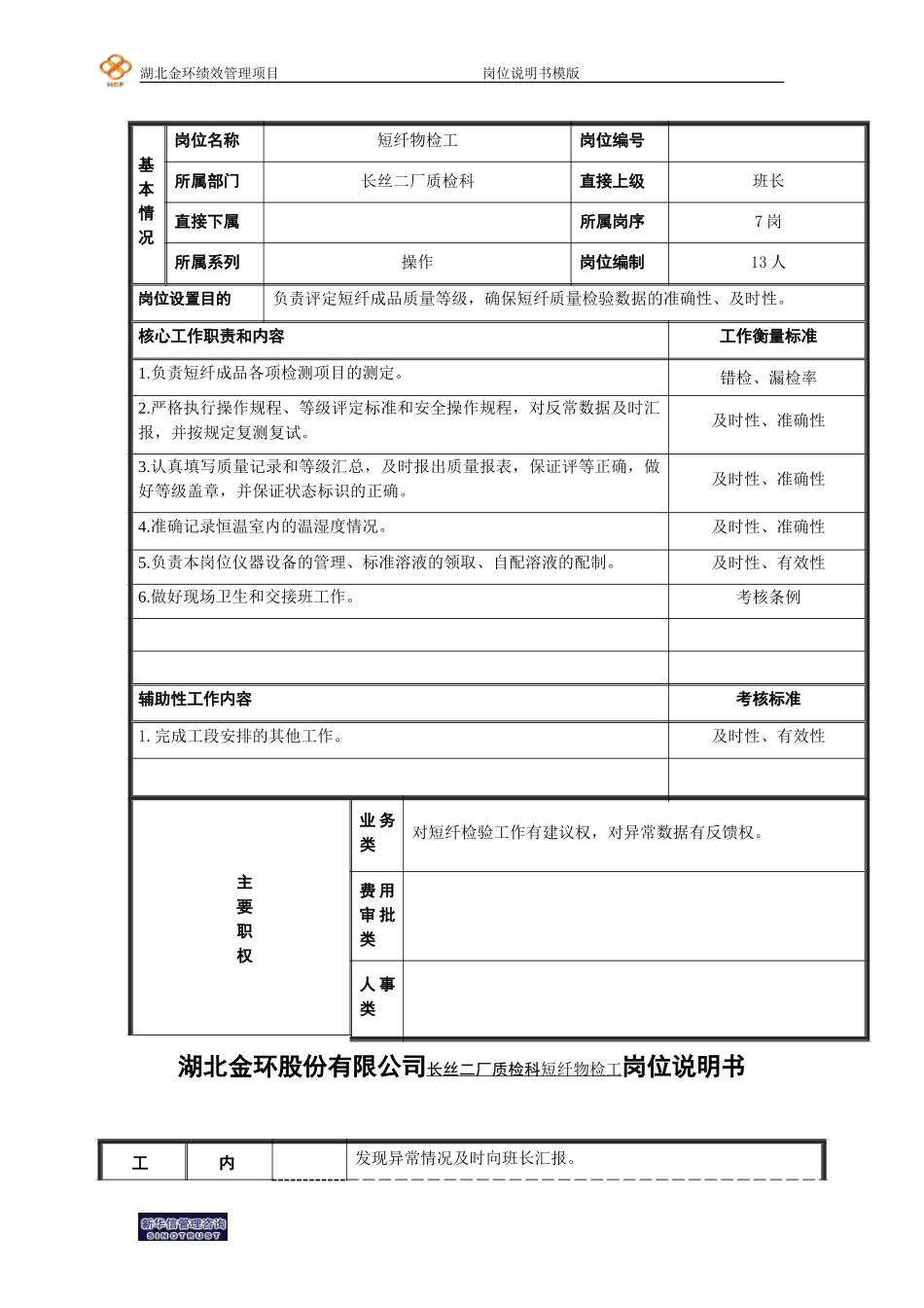 短纤物检岗.doc_第1页