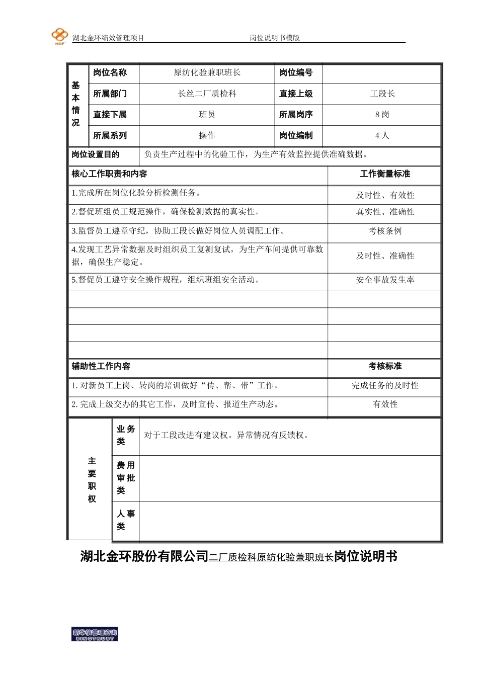 原纺化验班长.doc_第1页