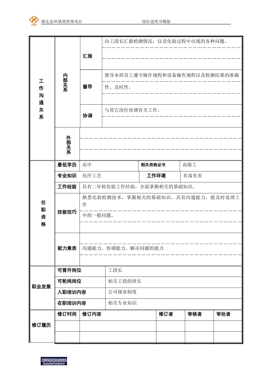 原纺化验班长.doc_第2页
