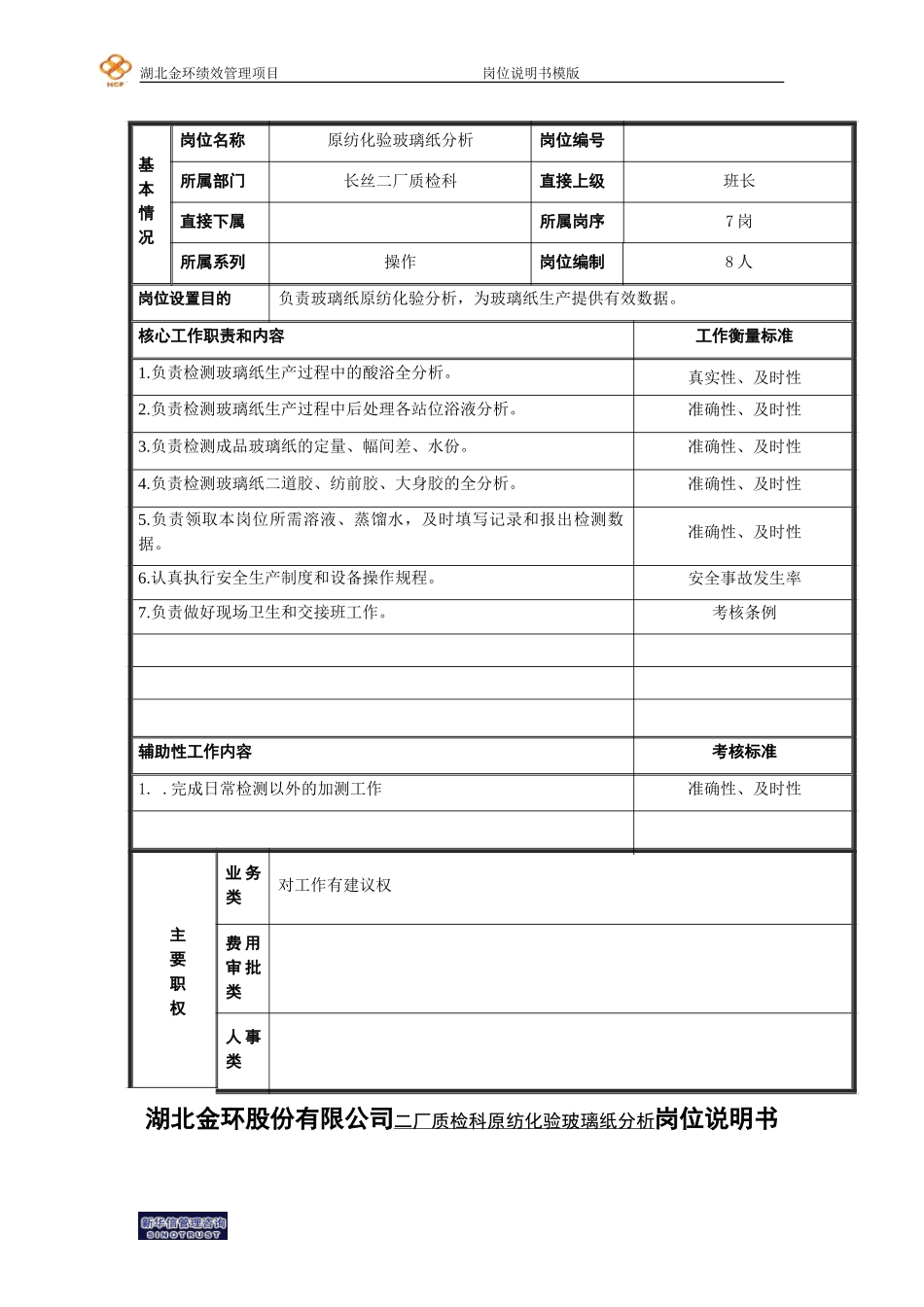 原纺化验玻璃纸化验分析岗.doc_第1页