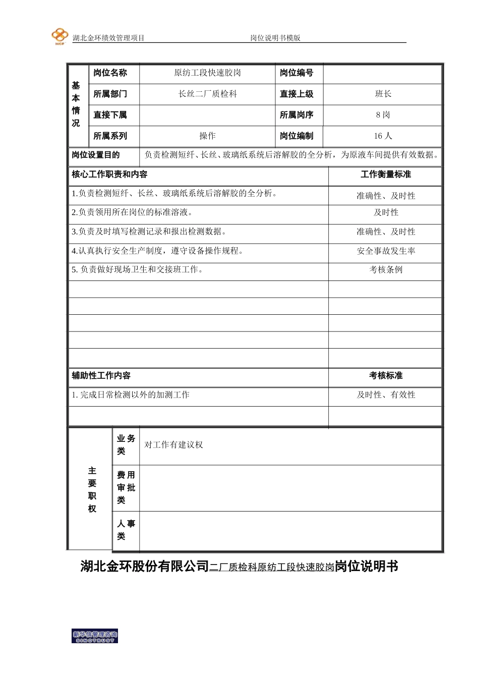 原纺化验快速胶分析岗.doc_第1页