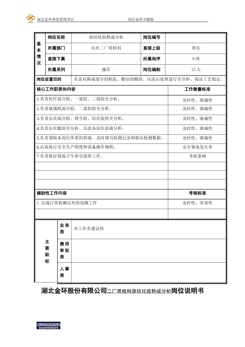 原纺化验熟成分析岗.doc_第1页