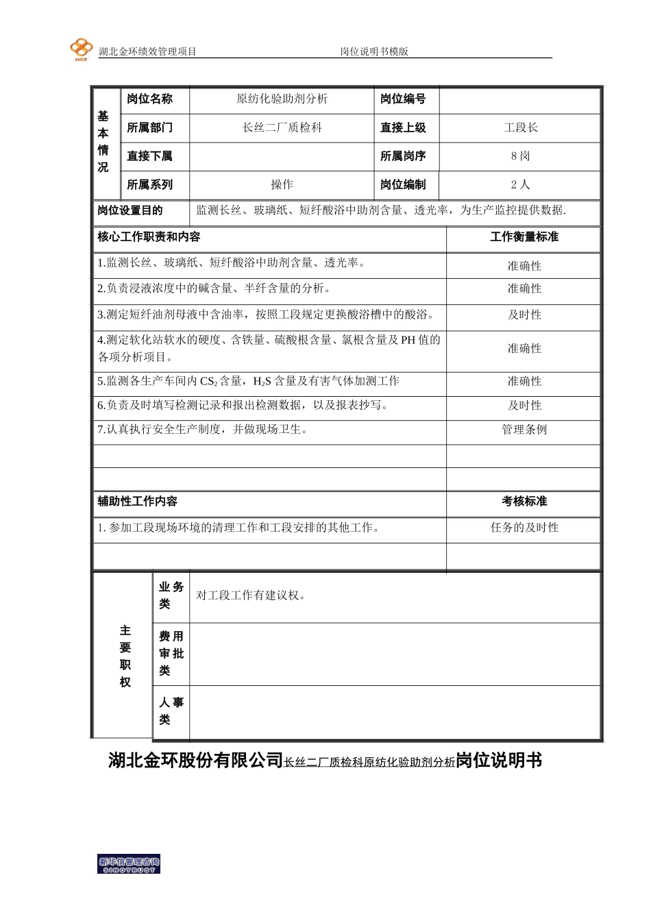 原纺化验助剂分析工.doc_第1页