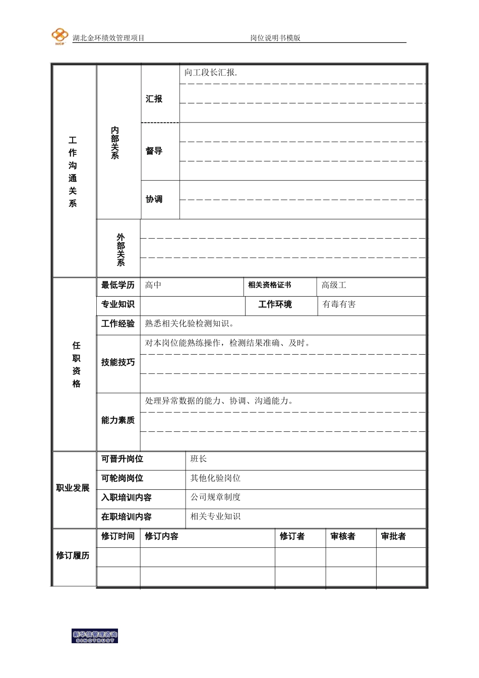原纺化验助剂分析工.doc_第2页