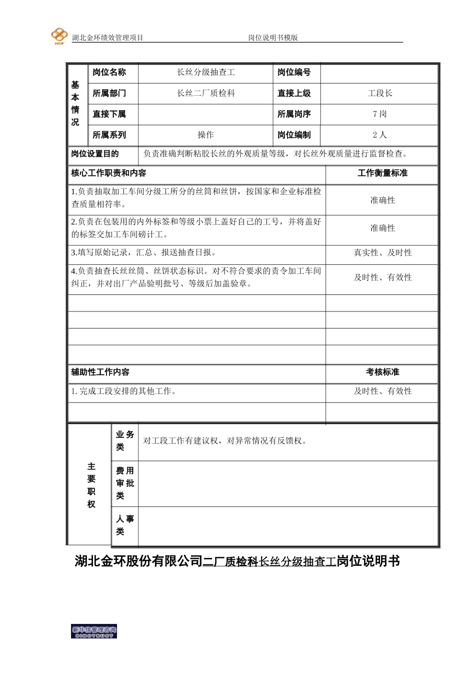 长丝分级抽查岗.doc_第1页