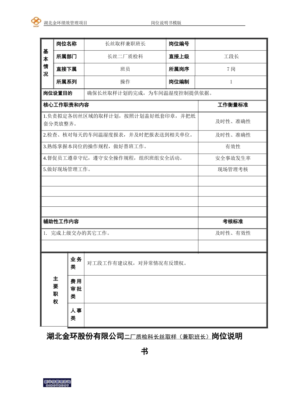长丝物检取样班长岗.doc_第1页