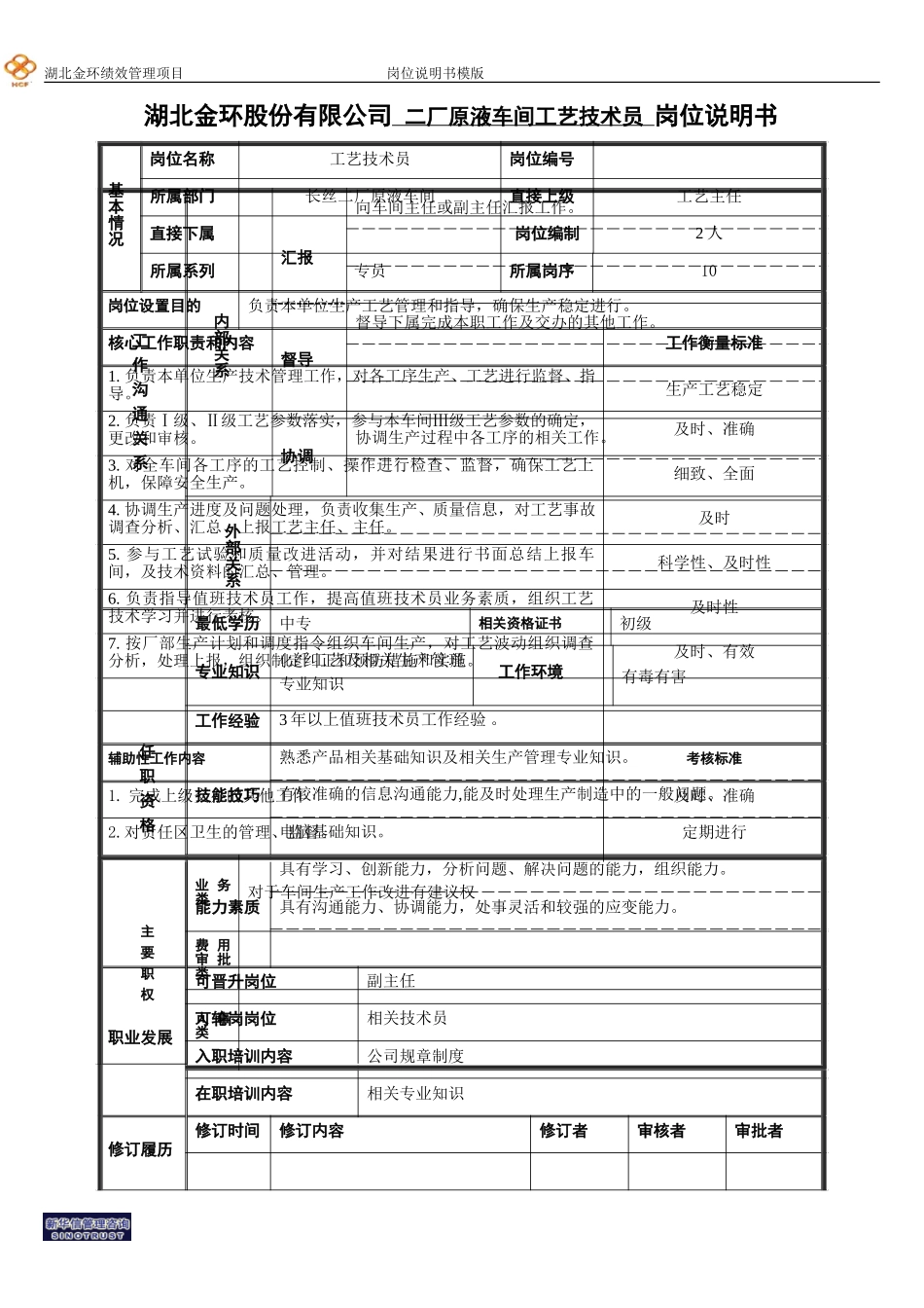 二厂原液车间工艺技术员岗位说明书.doc_第1页