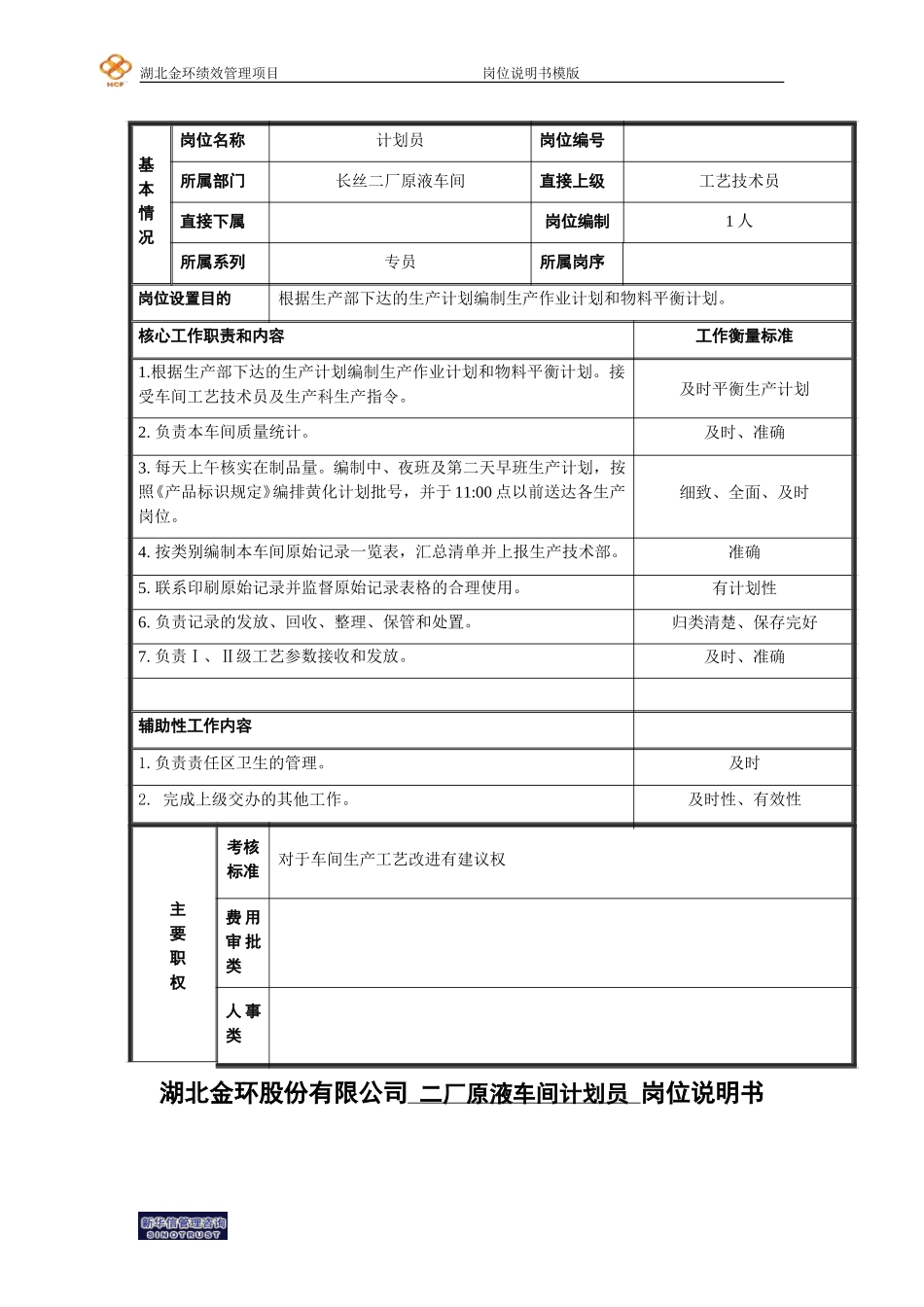 二厂原液车间计划员岗位说明书.doc_第1页