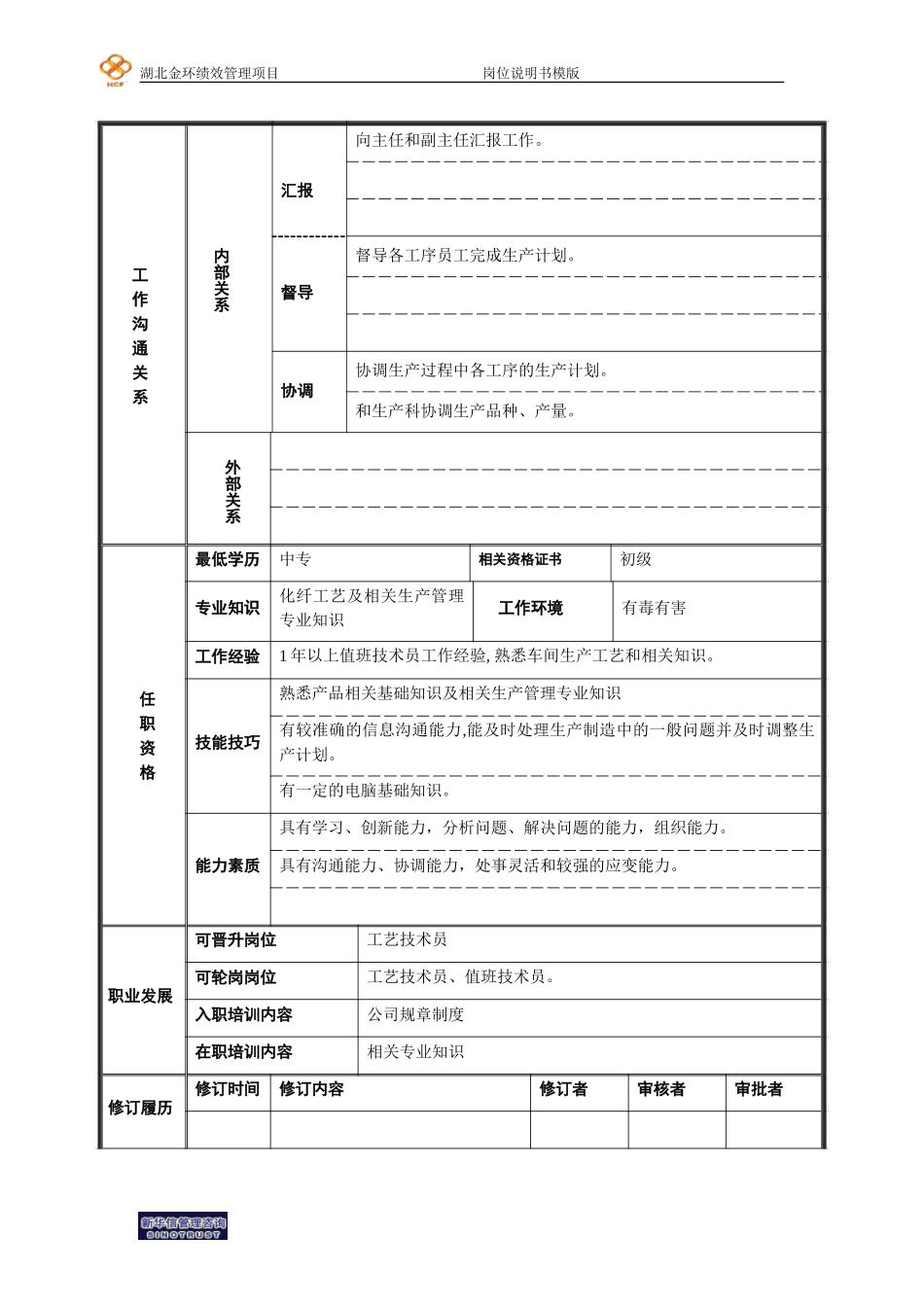 二厂原液车间计划员岗位说明书.doc_第2页