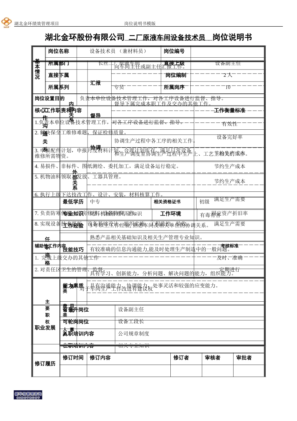 二厂原液车间设备技术员(兼材料员）岗位说明书.doc_第1页