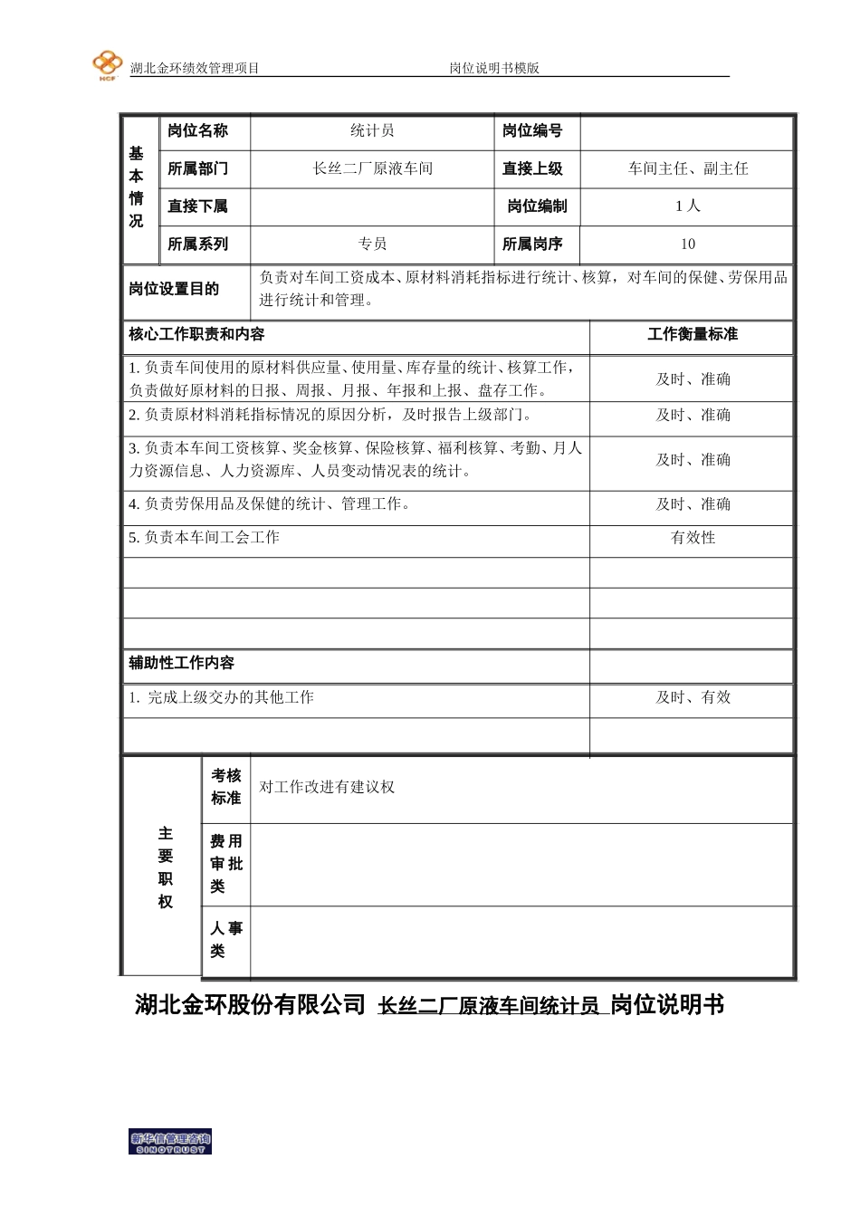 二厂原液车间统计员岗位说明书.doc_第1页