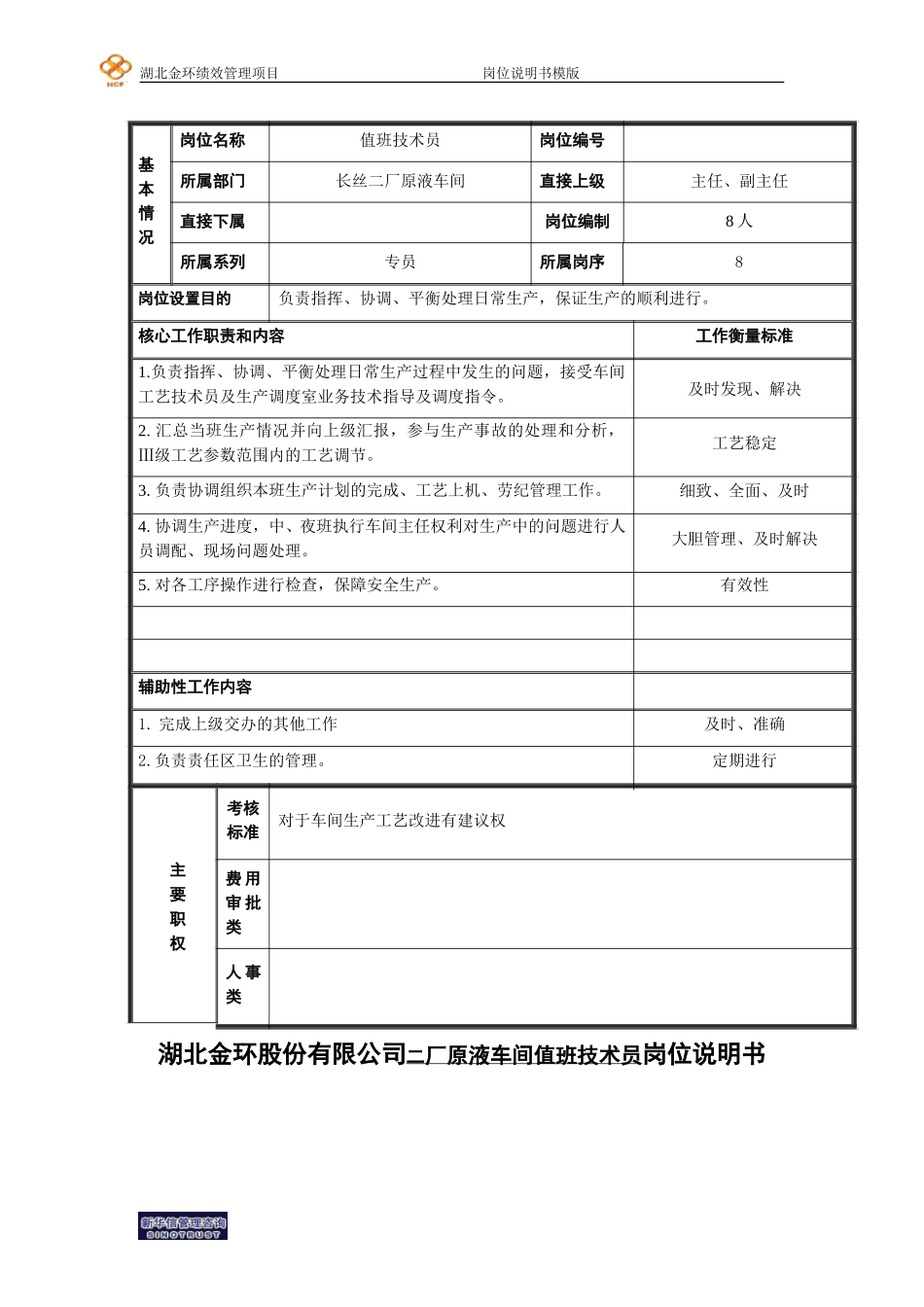 二厂原液车间值班技术员岗位说明书.doc_第1页
