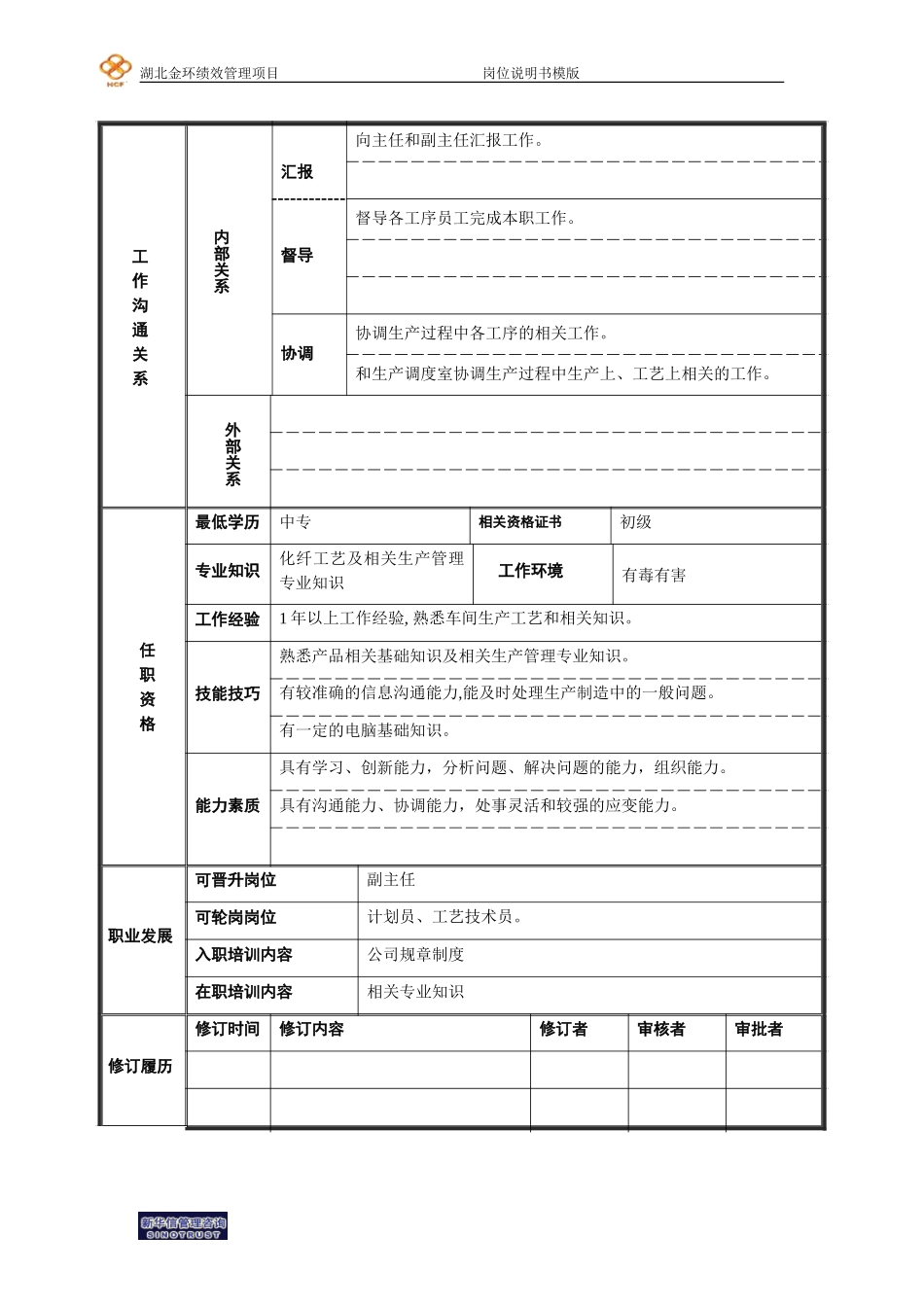 二厂原液车间值班技术员岗位说明书.doc_第2页