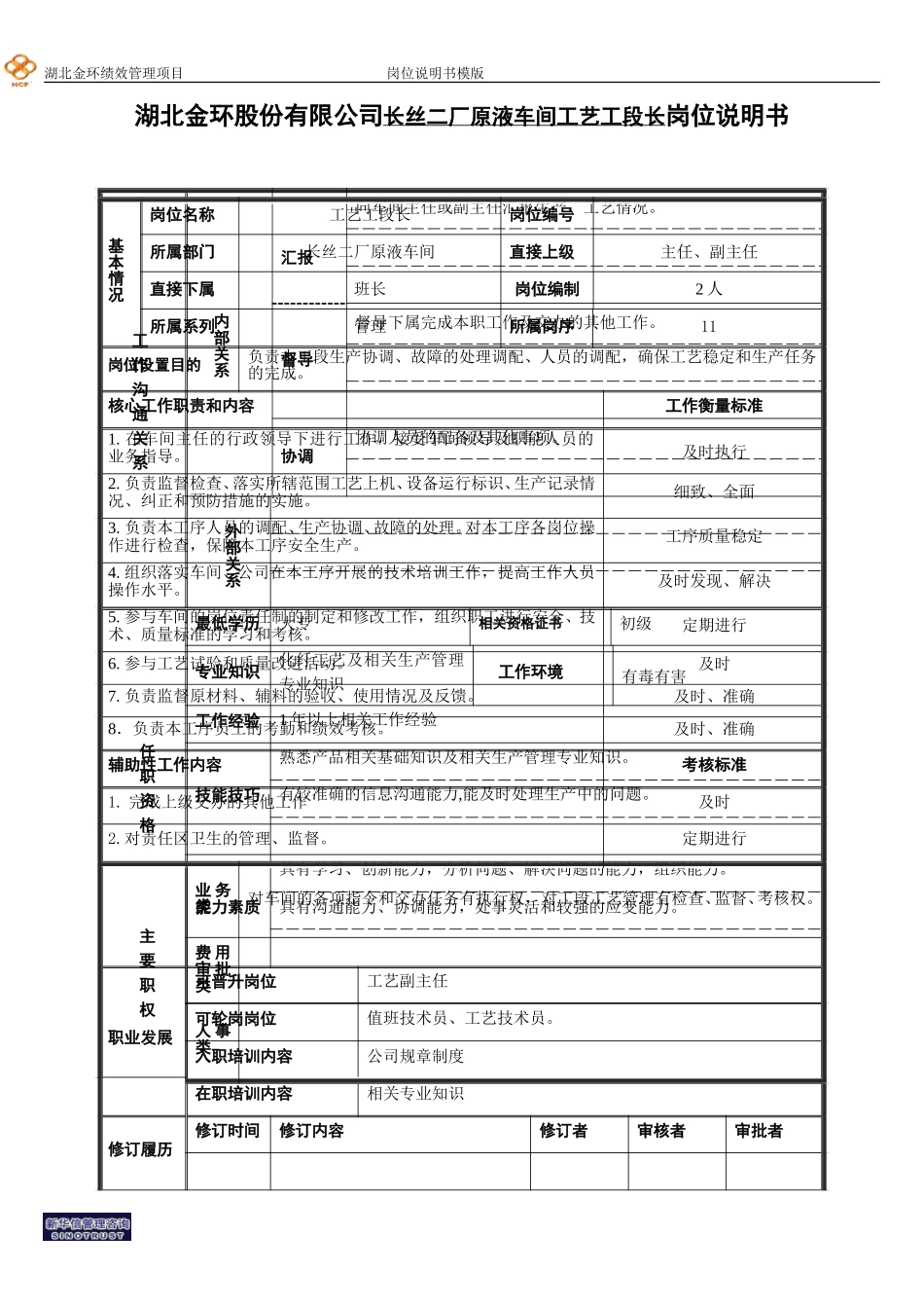 二厂原液车间工艺工段长岗位说明书.doc_第1页