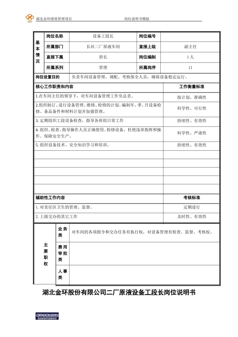 二厂原液车间设备工段长岗位说明书.doc_第1页