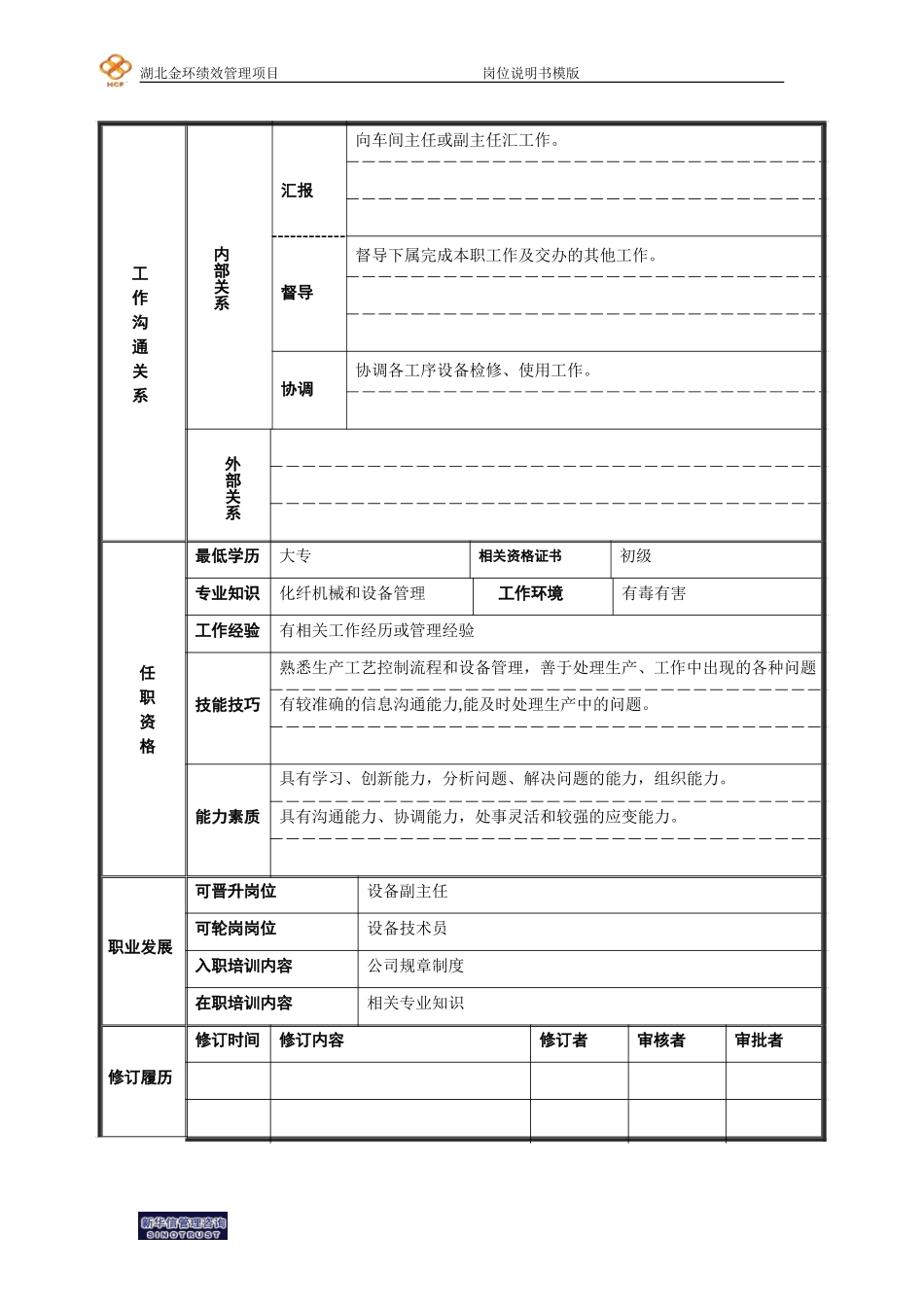 二厂原液车间设备工段长岗位说明书.doc_第2页