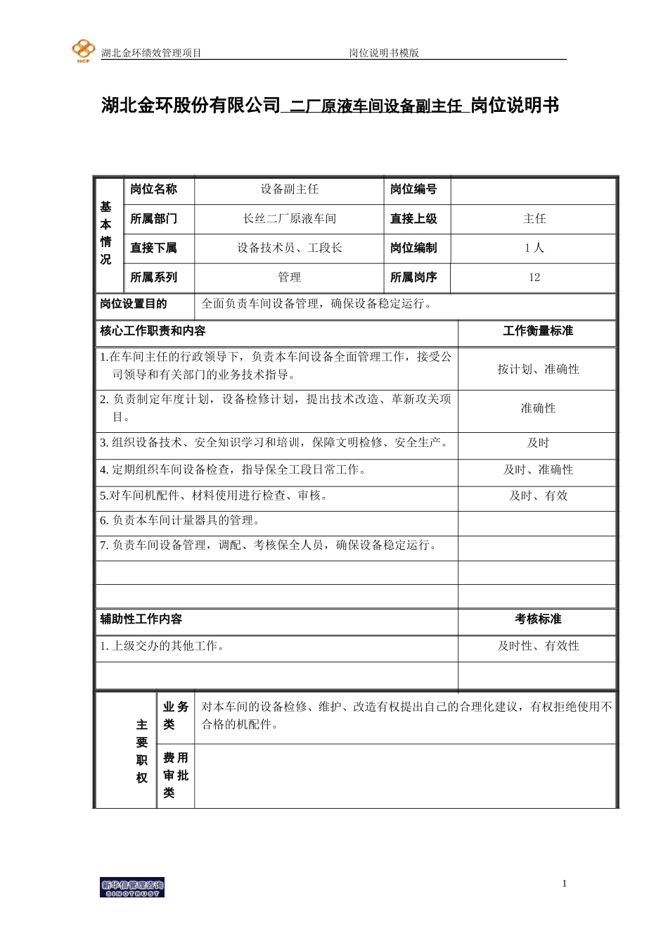 长丝二厂原液车间设备副主任岗位说明书.doc_第1页