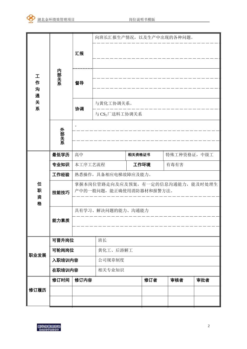 CS2操作工.doc_第2页