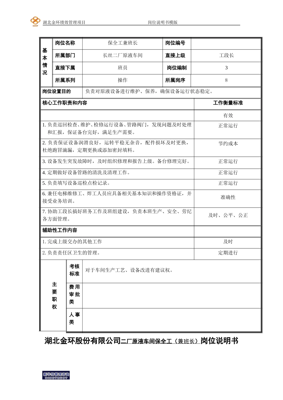 保全工兼班长岗位说明书.doc_第1页