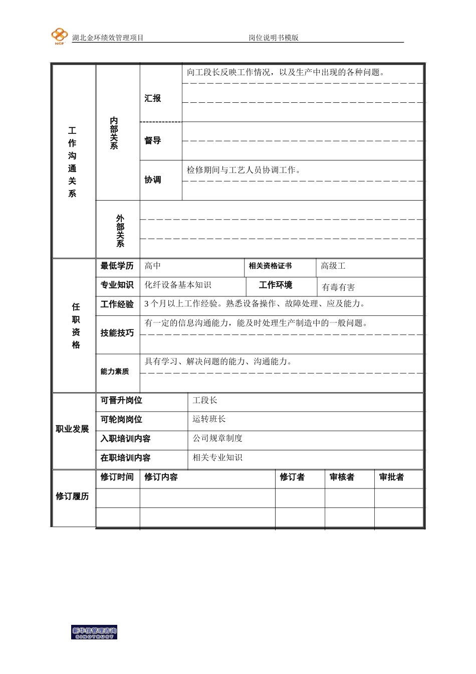 保全工兼班长岗位说明书.doc_第2页