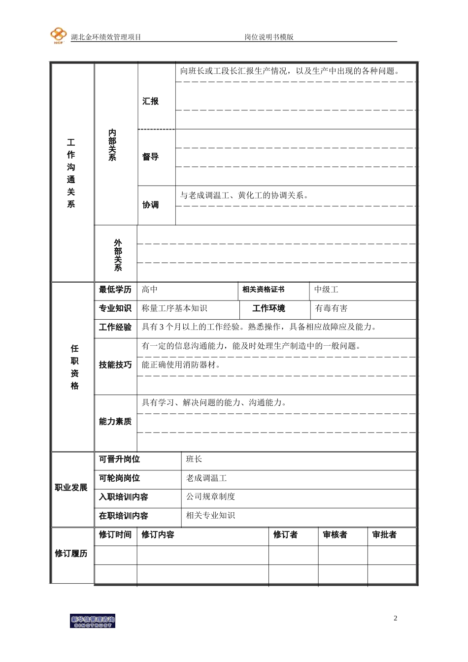 称量工.doc_第2页