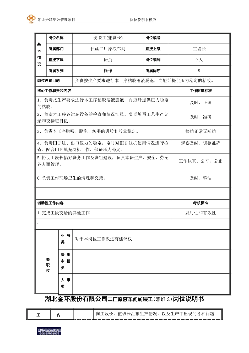 纺喂工(兼班长）岗位说明书.doc_第1页