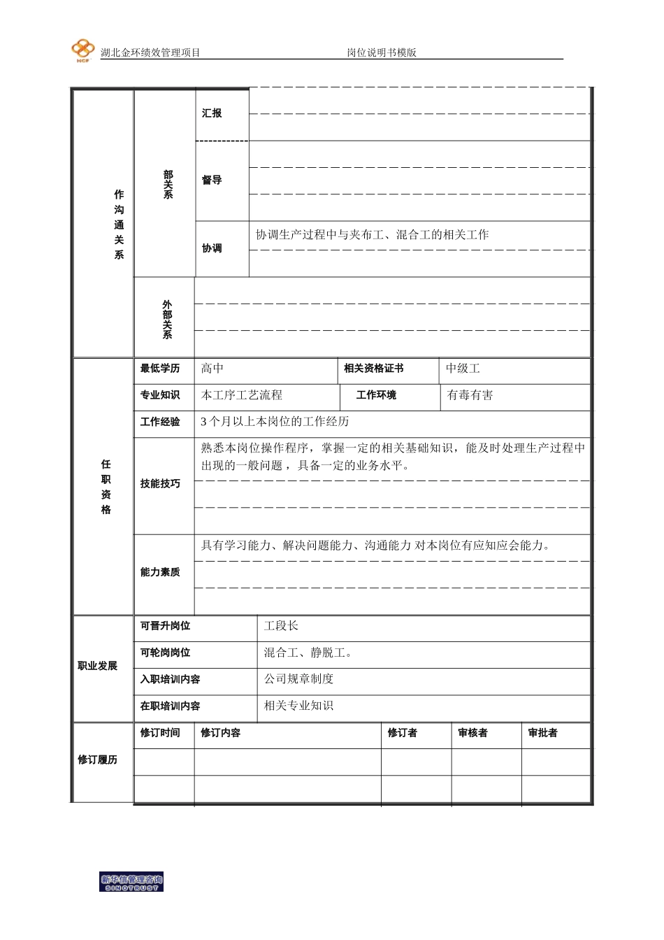 纺喂工(兼班长）岗位说明书.doc_第2页