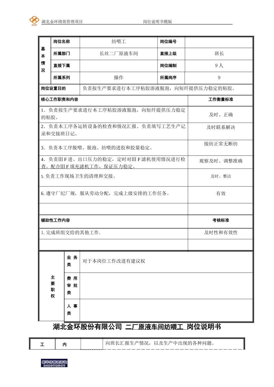 纺喂工岗位说明书.doc_第1页