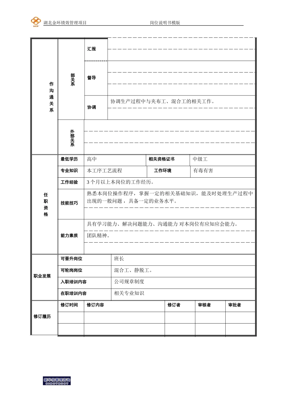 纺喂工岗位说明书.doc_第2页