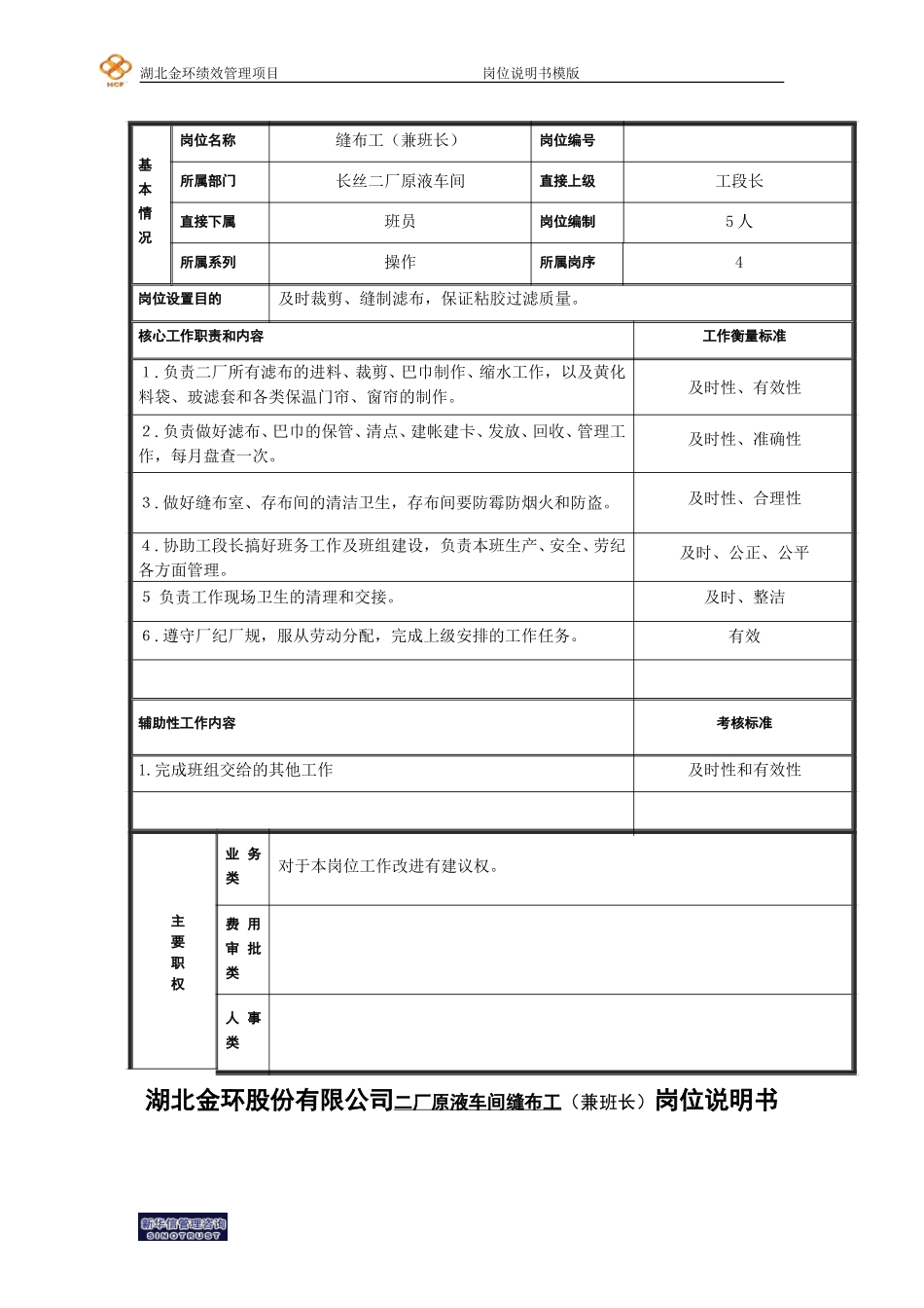 缝布工（兼班长）岗位说明书.doc_第1页