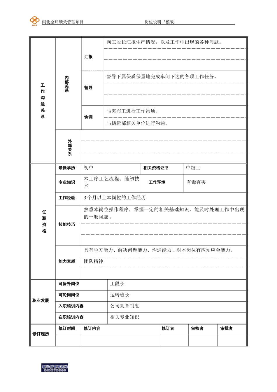 缝布工（兼班长）岗位说明书.doc_第2页