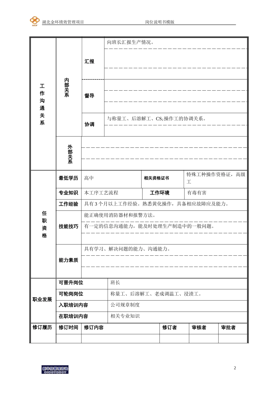 黄化工.doc_第2页
