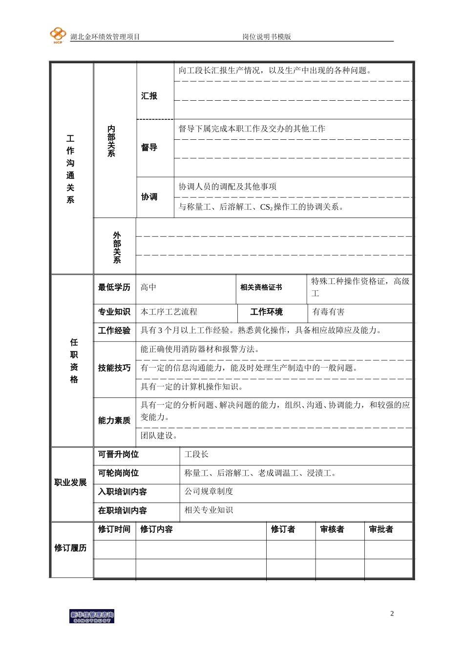 黄化工兼班长.doc_第2页