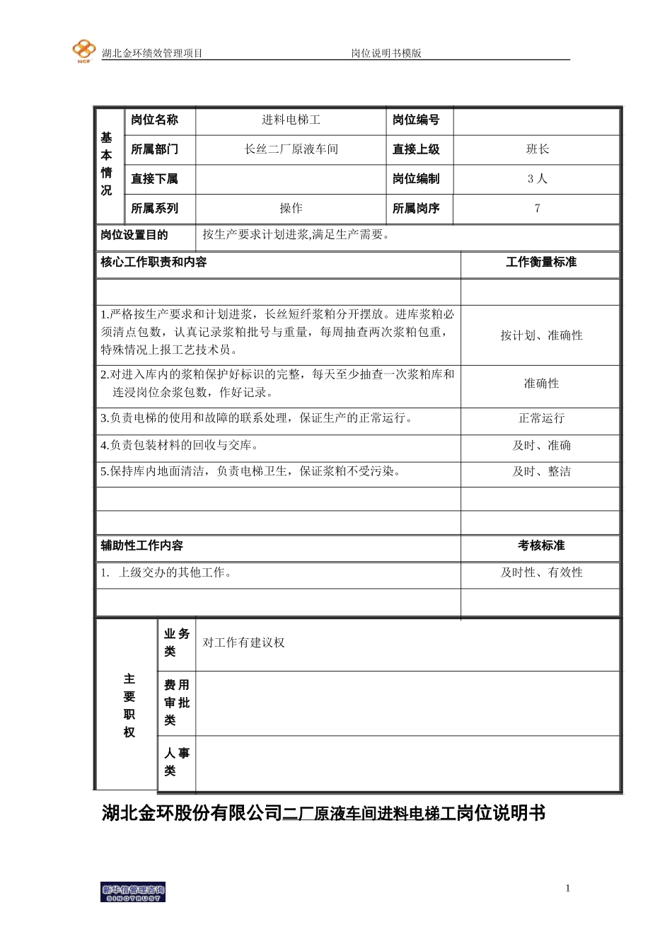 进料电梯工.doc_第1页