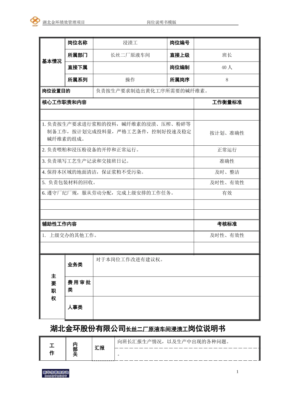 浸渍工.doc_第1页