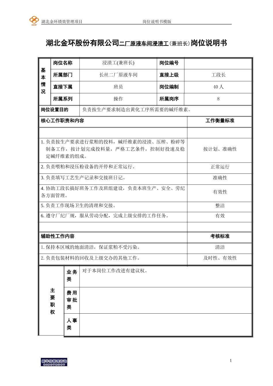 浸渍工兼班长 .doc_第1页