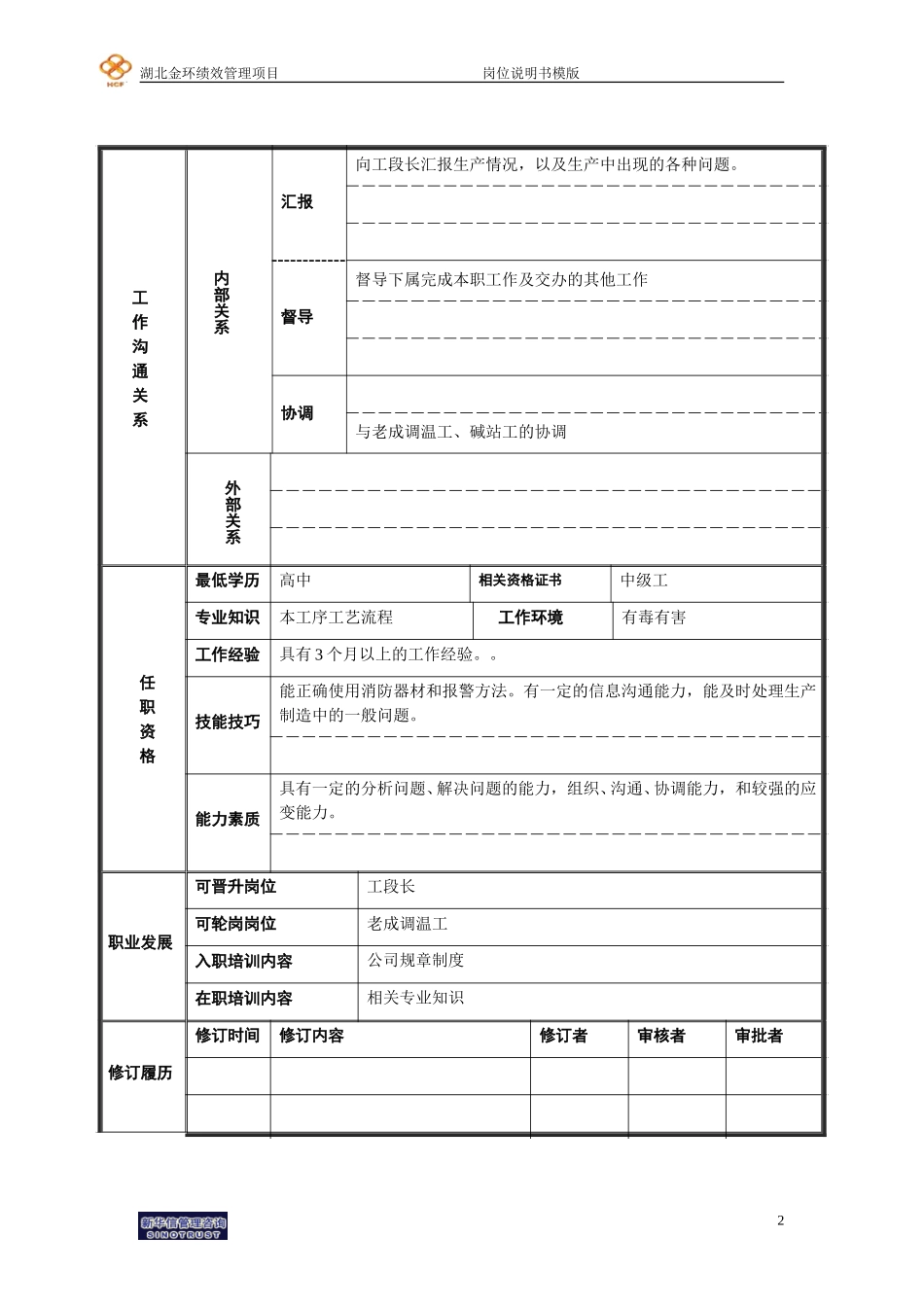 浸渍工兼班长 .doc_第2页