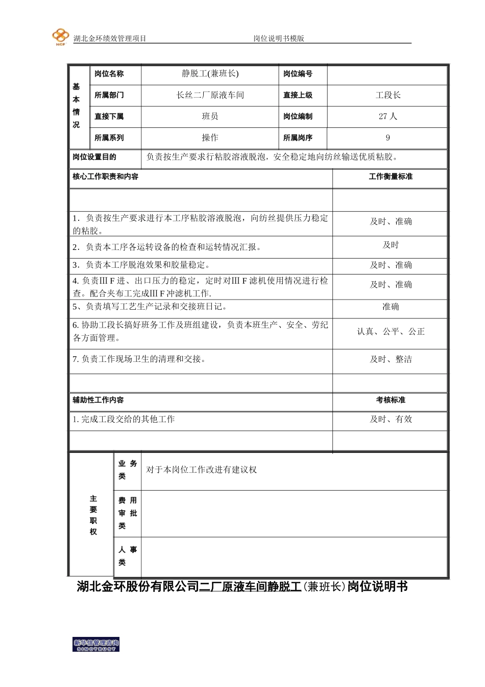 静脱工(兼班长）岗位说明书.doc_第1页