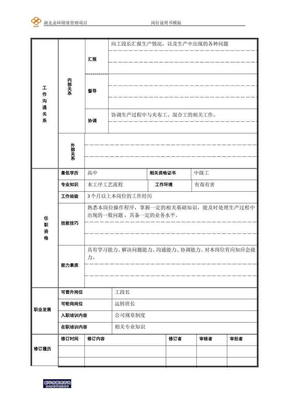 静脱工(兼班长）岗位说明书.doc_第2页