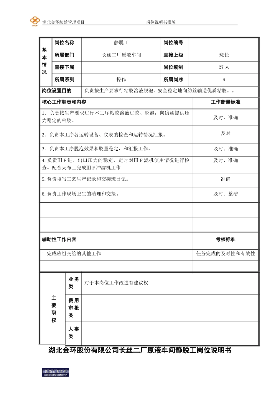 静脱工岗位说明书.doc_第1页