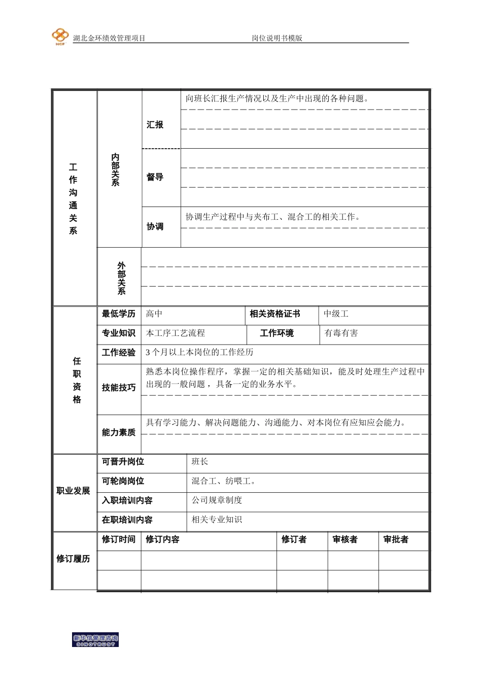 静脱工岗位说明书.doc_第2页
