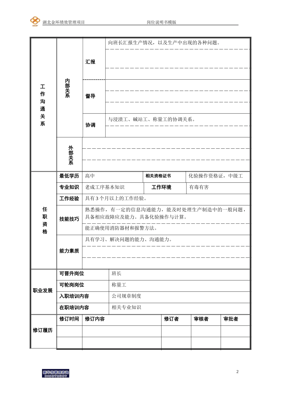 老成调温工.doc_第2页