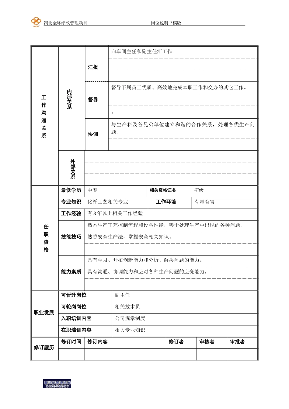 二厂酸站车间工艺技术员岗位说明书.doc_第2页